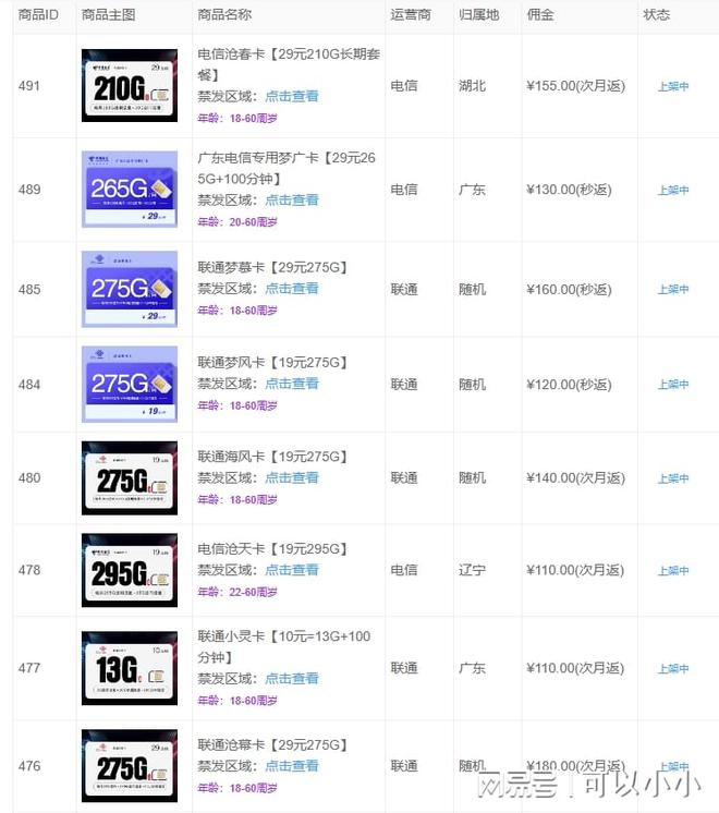 172流量卡安全吗_172号卡代理_138号异兽萌宠店172