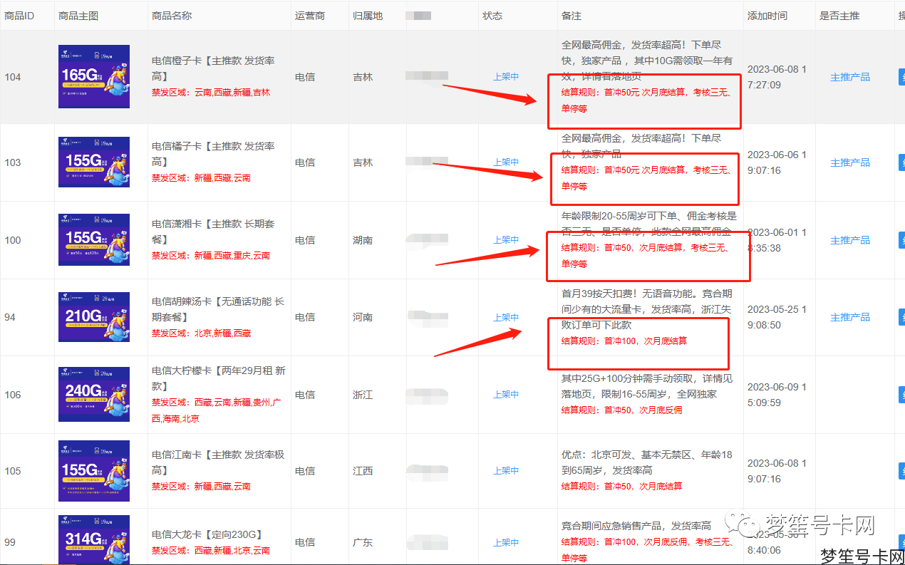 172号卡_晨晖路377弄172号_文庙路172号