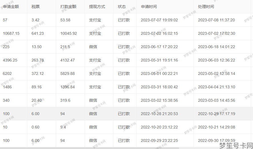 流量卡172平台_172流量卡_流量卡172分销