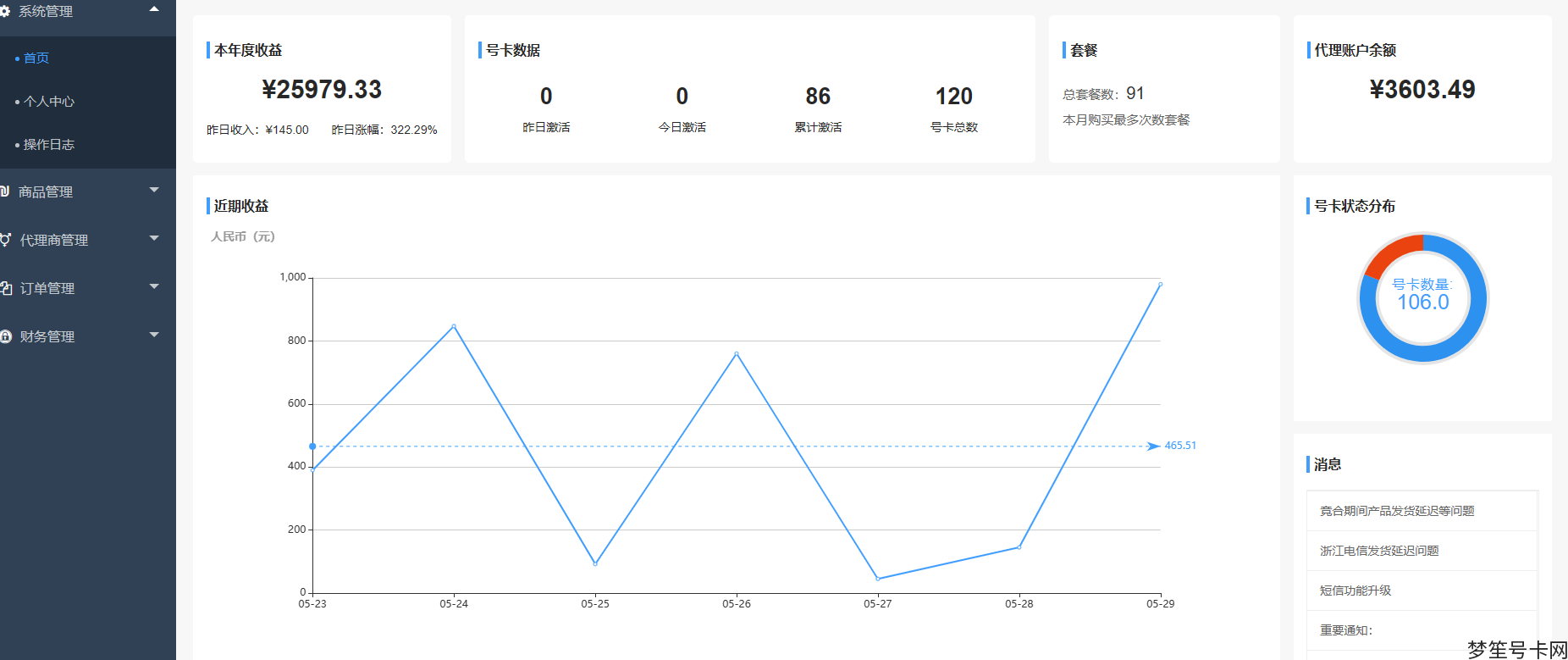 172号卡_172号军舰_中山路172号常青大厦