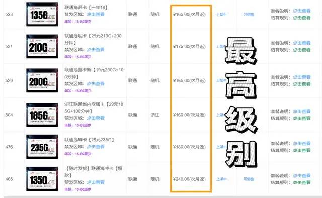 发卡系统分销版_分销卡是什么卡_172号卡分销系统