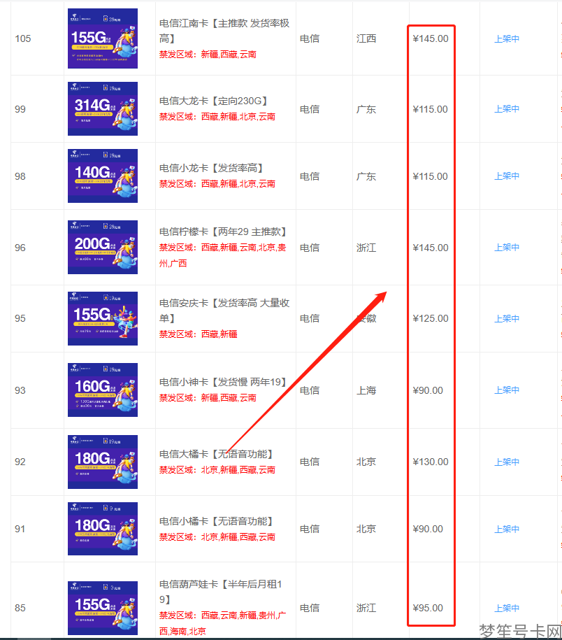 172号卡分销系统_手机卡分销系统_发卡系统分销版